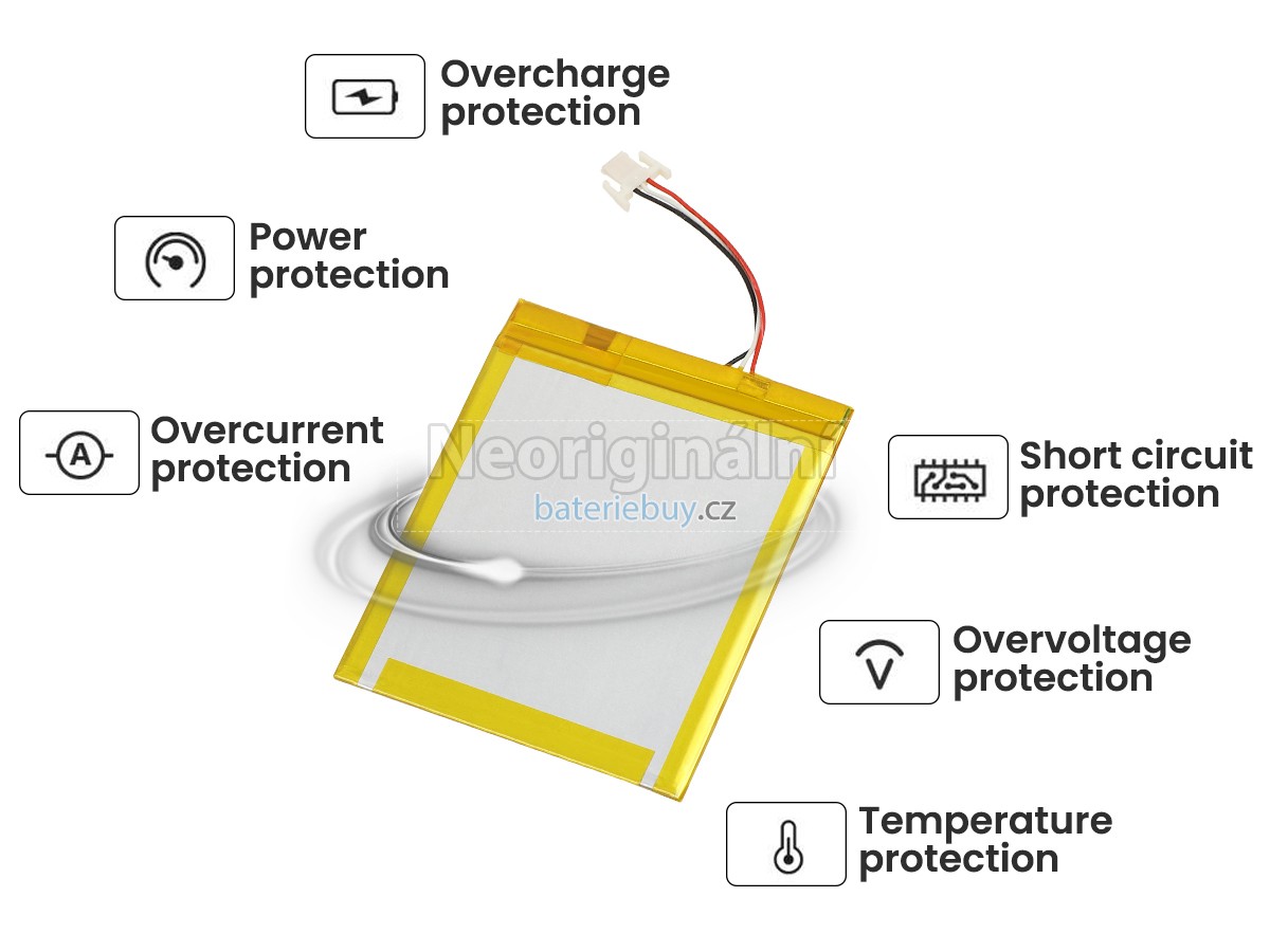 Nahrazení Amazon KINDLE 7 WP63GW baterie