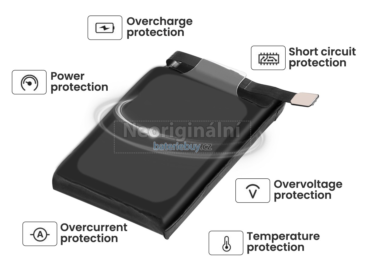 Nahrazení Apple A2552 baterie